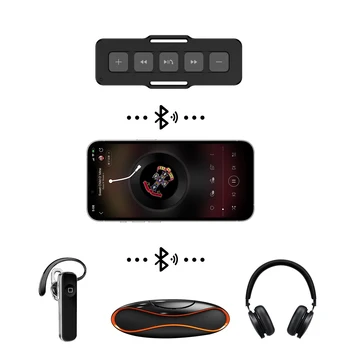 Беспроводной Bluetooth 5.0 Медиа Пульт дистанционного управления мотоциклом Воспроизведение музыки в формате Mp3 для смартфона IOS Android Комплект для велосипеда Кнопка рулевого управления GPS