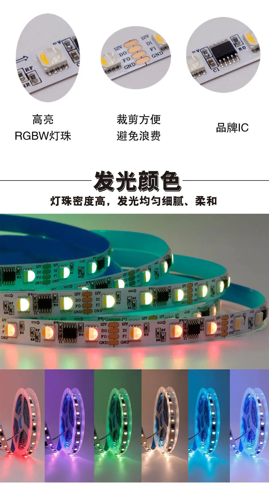 светодиодная лента RGBW FW1834 digital SPI 5m DC12V, 60 светодиодов/м, 20пикселей/м; БЕЛАЯ печатная плата; с резервным проводом передачи данных